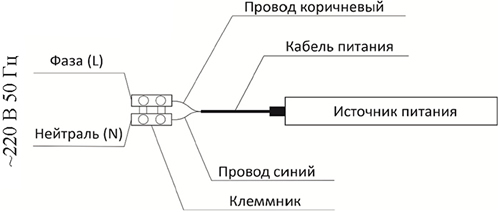 драйвер потайной TRM20-DRH100 "Эра" - схема подключения