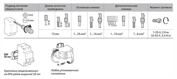 Автомат 2Р 16А C 6кА S9FN Systeme Electric Systeme9