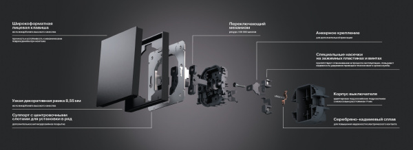 MIELE ROUND Рамка 2-постовая черная KRANZ