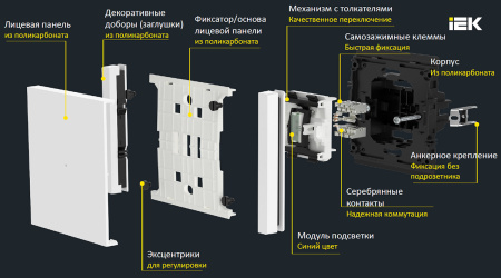 Фортепиано сталь выключатель 2кл с подсветкой скрытая 16А IP20 