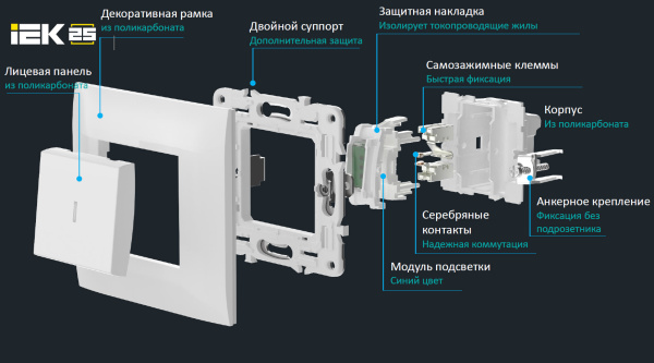 Сканди арктический белый выключатель 1кл скрытая 10А IP20